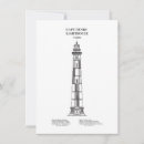 Suche nach leuchtturm kleine grußkarten Landschaft