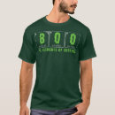 Suche nach brom tshirts Skelett