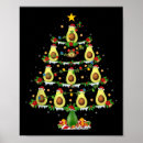 Suche nach avocado poster Lustig