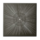 Suche nach kreismuster fliesen Jede person