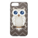 Suche nach eulen iphone hüllen Vögel