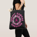Suche nach überleben taschen Pink