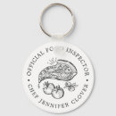 Suche nach pizza schlüsselanhänger Food