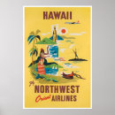 Suche nach vintage reisewerbung poster Klassische reiseillustration