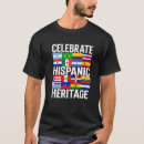 Suche nach landesflaggen tshirts Latin