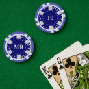 Suche nach monogramm poker chips Glücksspiel