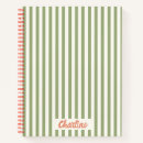 Suche nach retro kleine notizbücher Motivation