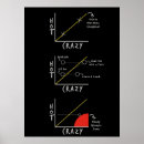 Suche nach verrückter cartoon poster Comic