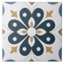 Suche nach portugal fliesen Mediterran