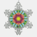 Suche nach kaleidoskope ornamente Abstrakt