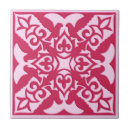 Suche nach fuchsie fliesen Rosa