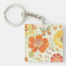 Suche nach bunter schmetterling schlüsselanhänger Orange