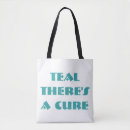 Suche nach chemo taschen Band