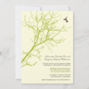 Suche nach vogel silhouette alle einladungen Baum