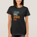 Suche nach 74 geburtstag tshirts Legende