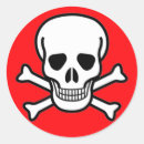 Suche nach totenkopf aufkleber Querknochen