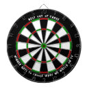 Suche nach beste dartscheiben Niedlich