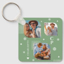 Suche nach 3 schlüsselanhänger Jede person