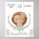 Suche nach igel poster baby kinder Für kinder