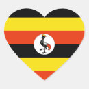 Suche nach uganda Kampala