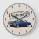 Suche nach oldtimer wanduhren Auto