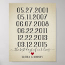 Suche nach leben schön poster Für sie/ihn