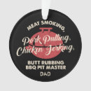 Suche nach grill ornamente Für ihn