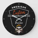 Suche nach mechanic wanduhren Mancave