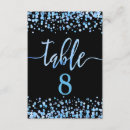 Suche nach hellblau tischkarten Für sie/ihn