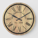 Suche nach rostfrei wanduhren Für alle