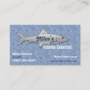 Suche nach angler visitenkarten Angeln