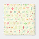 Suche nach kitsch magnete Fünfzig