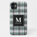 Suche nach kariert iphone hüllen Karo