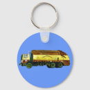 Suche nach garbage schlüsselanhänger Lastkraftwagen