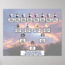 Suche nach transparent poster Jede person