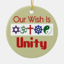 Suche nach moslems ornamente Christlich