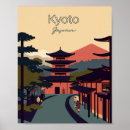 Suche nach kyoto poster Reise