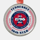 Suche nach tennessee Vereinte staaten