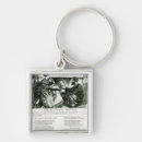 Suche nach darwin schlüsselanhänger Schule