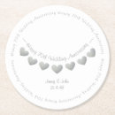 Suche nach platine untersetzer Für sie/ihn