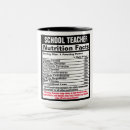 Suche nach schullehrer tassen Spaß