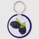 Suche nach vegetarian schlüsselanhänger Fruit