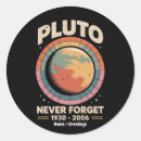 Suche nach pluto aufkleber Wissenschaft