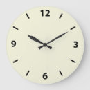 Suche nach hellgelb wanduhren Für alle