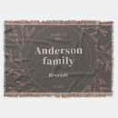 Suche nach pflanzen decken Familie