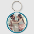 Suche nach für vati accessoires Papa