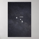 Suche nach widder poster Horoskop