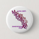 Suche nach jagd buttons Jede person