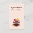 Suche nach nachtisch koch visitenkarten Konditorei