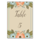 Suche nach tropen tischkarten Strand